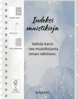 Indeksi muistikirja