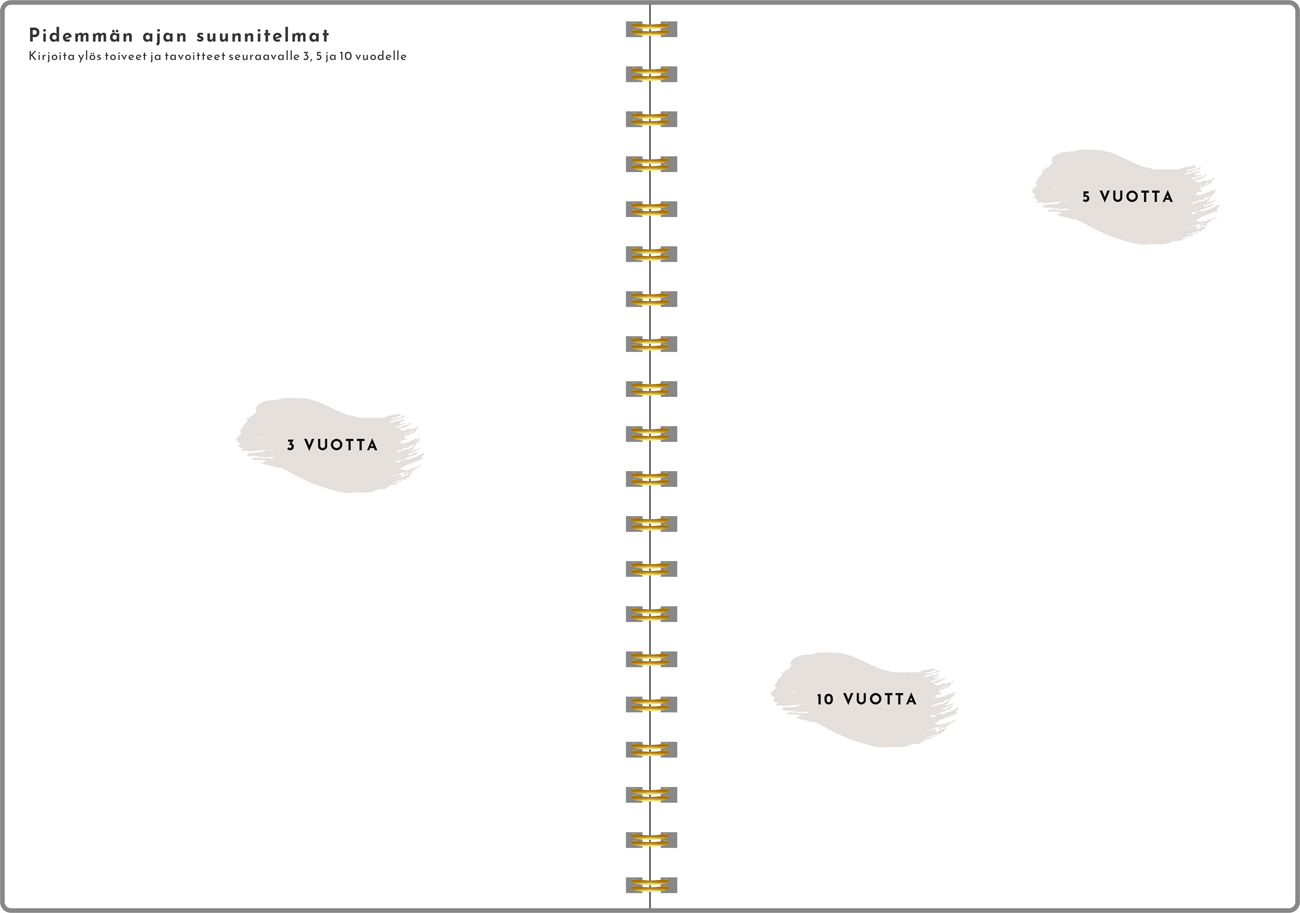 Harmony Planner, 2027